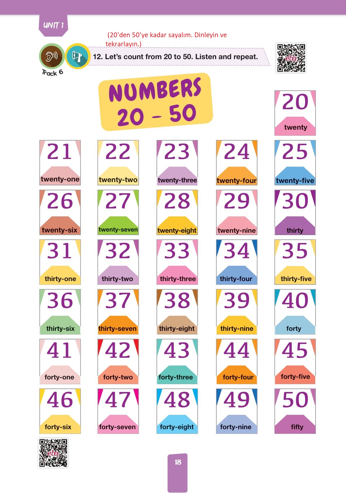 4-sinif-ingilizce-pasifik-yayinlari-ders-kitabi-sayfa-18-cevaplari 4. Sınıf İngilizce Pasifik Yayınları Ders Kitabı Sayfa 18 Cevapları