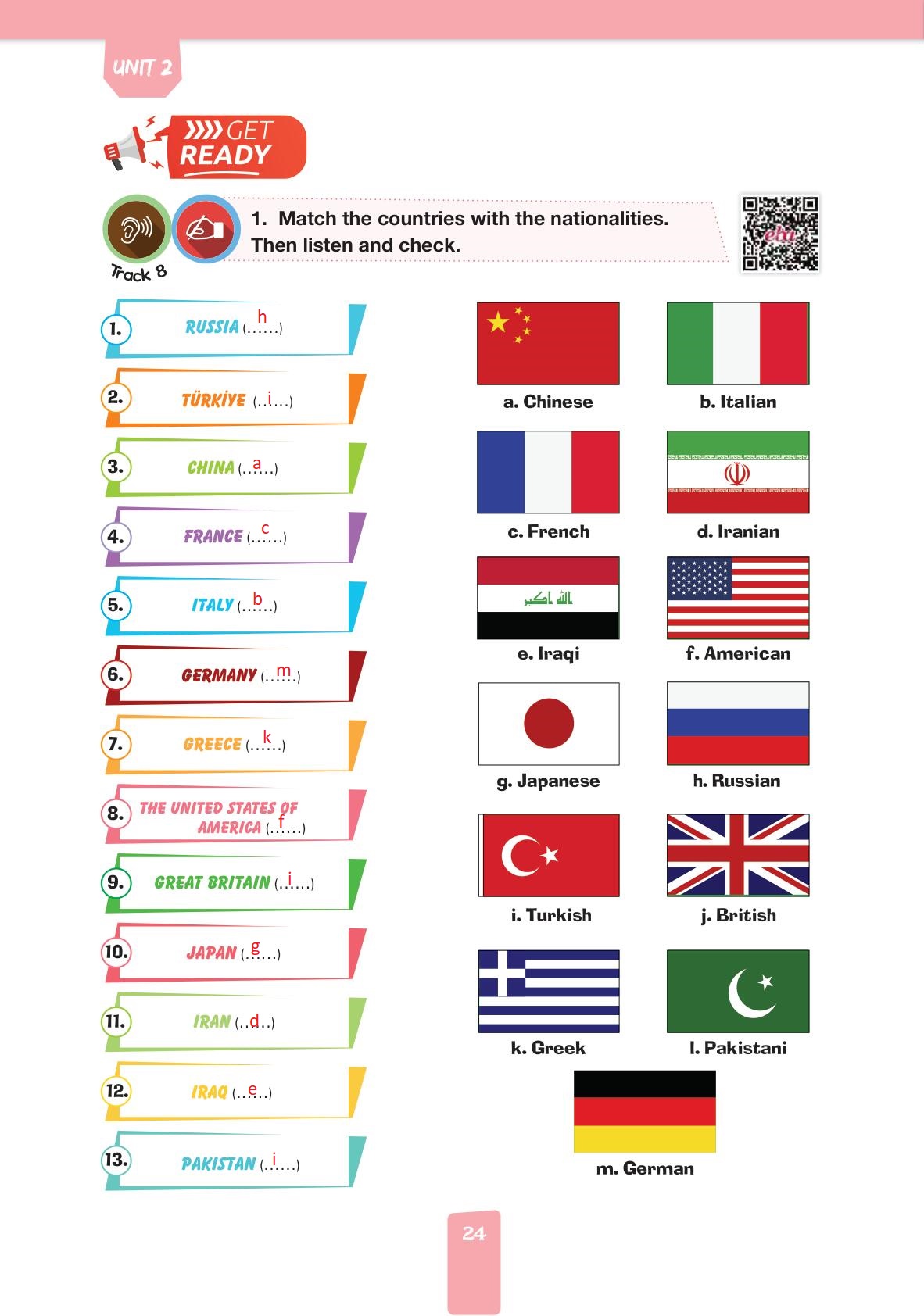 4-sinif-ingilizce-pasifik-yayinlari-ders-kitabi-sayfa-24-cevaplari 4. Sınıf İngilizce Pasifik Yayınları Ders Kitabı Sayfa 24 Cevapları