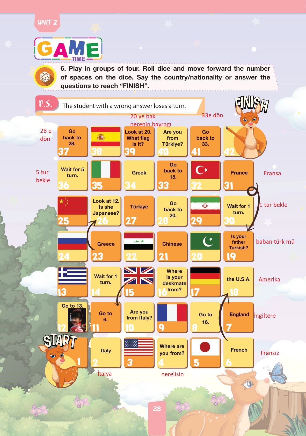 4-sinif-ingilizce-pasifik-yayinlari-ders-kitabi-sayfa-28-cevaplari 4. Sınıf İngilizce Pasifik Yayınları Ders Kitabı Sayfa 28 Cevapları