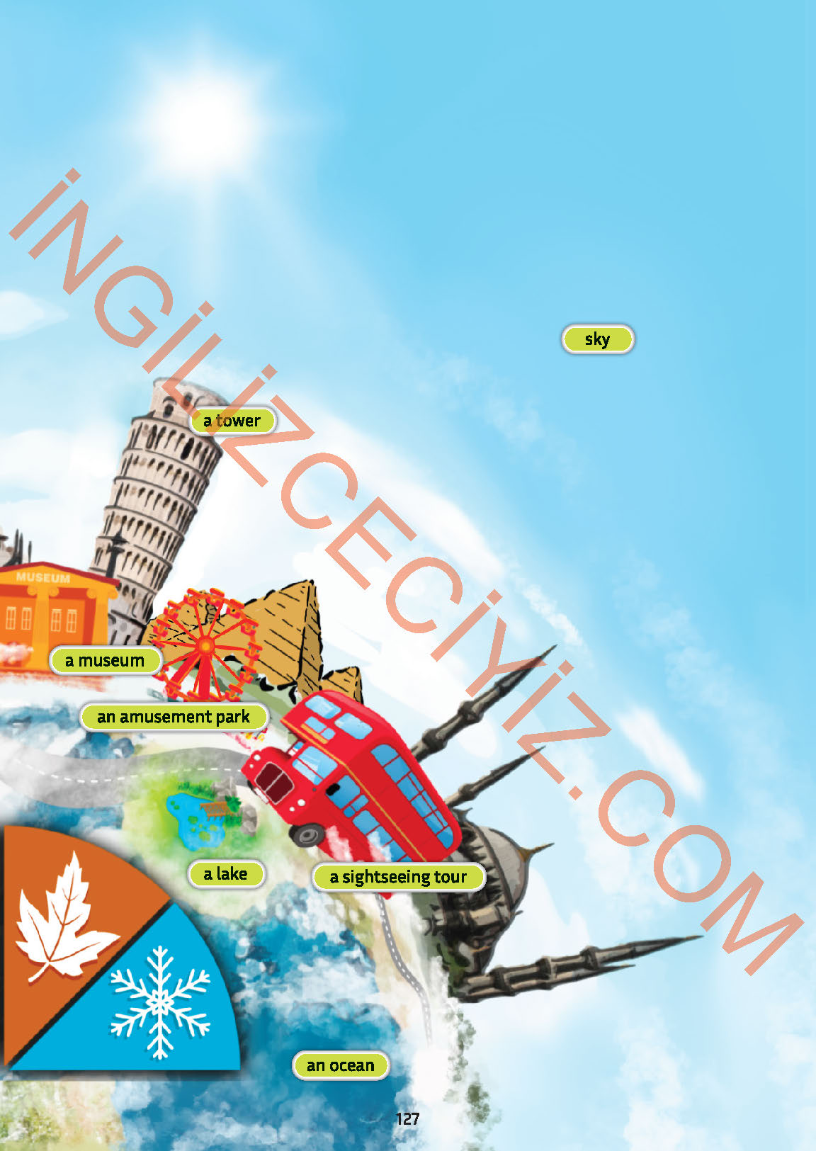 5-sinif-ingilizce-meb-yayinlari-ders-kitabi-sayfa-127-cevaplari 5. Sınıf İngilizce Meb Yayınları Ders Kitabı Sayfa 127 Cevapları