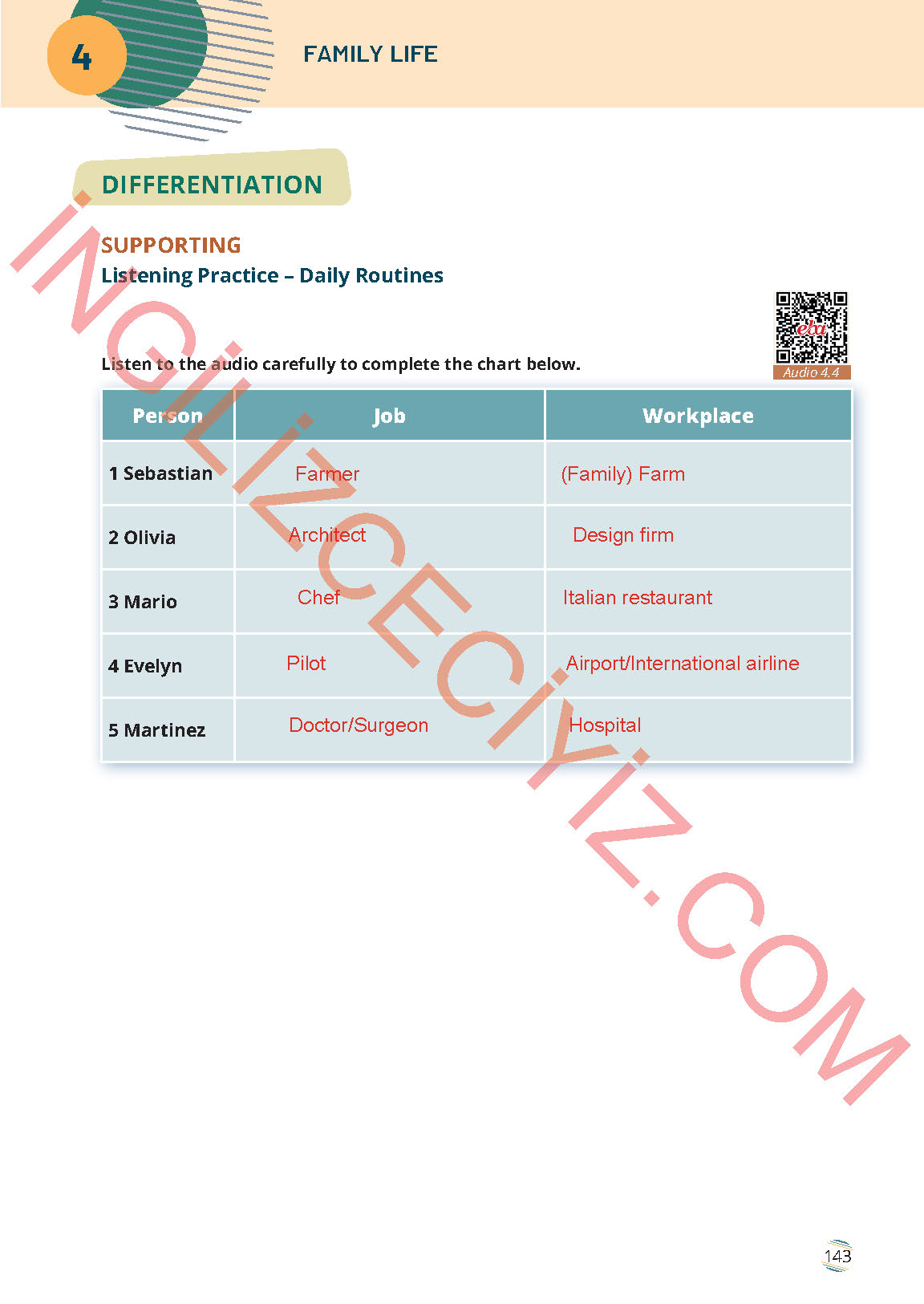 9-sinif-ingilizce-meb-yayinlari-ders-kitabi-sayfa-143-cevaplari 9. Sınıf İngilizce Meb Yayınları Ders Kitabı Sayfa 143 Cevapları